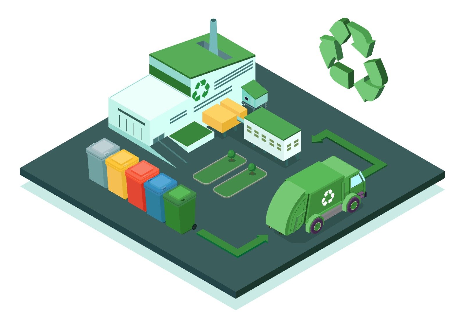Certified recycling facility